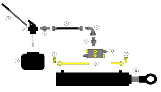 Doppelt wirkende Handhydraulik